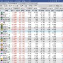 그린생명과학주식회사