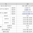 하나스 티스토리