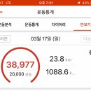 삼도봉권역 이미지