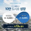 삼영프라자 이미지