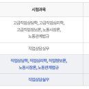 직업상담사 2급 필기 (5과목 - 노동관계법규) 이미지