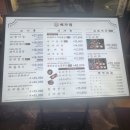 영등포 한식 맛집 예가원 제육 생선구이 2인 세트 후기