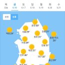 ＜오늘의 날씨 🌞☔️☃️＞ 2023년 6월 16일 금요일 이미지