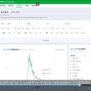 개강확정[ 03/27 ] 네이버쇼핑몰 스마트스토어 판매자 | [머니N클래스] 스마트스토어 완전정복! 스마트스토어하는법 강의 후기