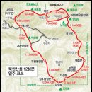성문중학교 | 북한산 북한산성(13성문) 걷다.