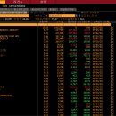 디앤디파마텍(347850 - 의약품 생산 / 시가총액 3.5조 ) 이미지