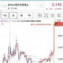 (주)에이치엔에스 이미지