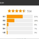 웰빙파워