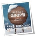 컴퓨터 왕초보 탈출하기 이미지