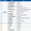 북촌공예마을협동조합 이미지