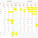 (주)팜스토리 이미지