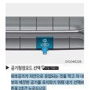 제대로 알면 유용한 내 차 공조기 버튼 5가지 이미지