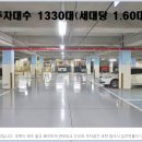 신안2단지아파트 이미지