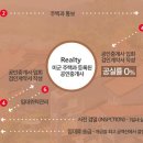 우리하우징공인중개사사무소 이미지