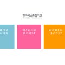 한국예술종합학교 이미지