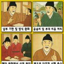 ▣ 3-2. 공물작미의(貢物作米議) - 구체적 문제 해결 방안 제시 - 이미지