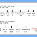 남천초등 네이버블로그