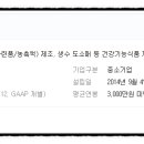 (주)큐비엠 네이버블로그