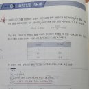 필수이론연습 P96, 문제6번입니다. 이미지