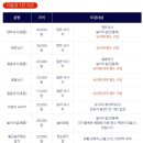 송어축제 네이버블로그