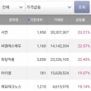 미디어 텍 이미지
