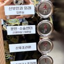 늘편한약국 | 제주맘편한산부인과,맘편한조리원::제주소방서 맞은편 새건물로 이전,초진예약방법,대기시간