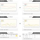 1월9일 NBA 샌안토니오 뉴욕 경기분석. 이미지