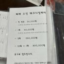 라파치유