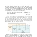 Gone With the Wind (바람과 함께 사라지다) - 리스닝 영어 | [레포트] 태평양의 끝에서 뒤집어진 서구의 신화; 바르트의 신화론을 통한 투르니에의 『방드르디...