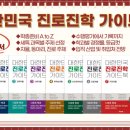 시화종합사료 | 서울대, 연세대 등 명문대 합격생의 과목별 세특 사례