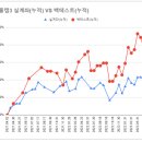 에이치케이엔터프라이즈