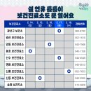 신동 보건진료소 이미지