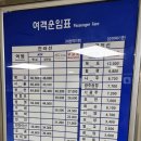 여천역 이미지