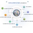 한국공익법인협회 이미지