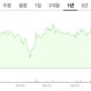 유한회사 세원기업