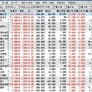 엔씨 태양광발전소 이미지