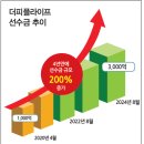 피플포유 이미지
