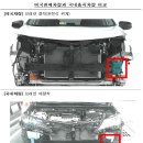 안전광고