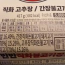 반반불고기 이미지