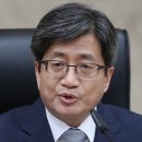 상고제