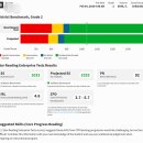 셀라유치원 | [공지] <고덕동 영어학원> 셀라키즈 잉글리시에 대한 모든 것! 10문 10답 - 2편