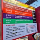 패밀리셀프세차장 | 셀프세차, 이젠 귀찮다고? 결국 '이것' 때문에 노터치 세차장 갔어요!
