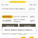 뉴현대모터스 이미지