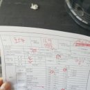 놀부카센타 이미지