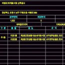 예시건축 이미지