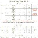 군산간호대 이미지