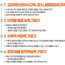 대전삼육중학교 이미지