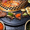부자연화