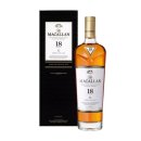 The Old Oak | 글렌피딕 18년 VAT4 가격·맛 면세 후기 | 퍼페츄얼 컬렉션·가격 차이 비교