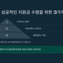 경기교통행정사사무소 네이버블로그